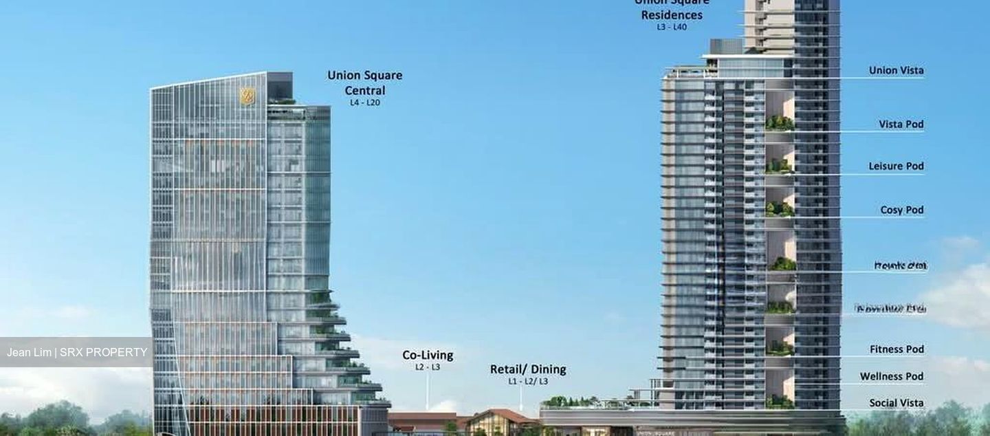 Union Square Residences (D1), Condominium #548608511